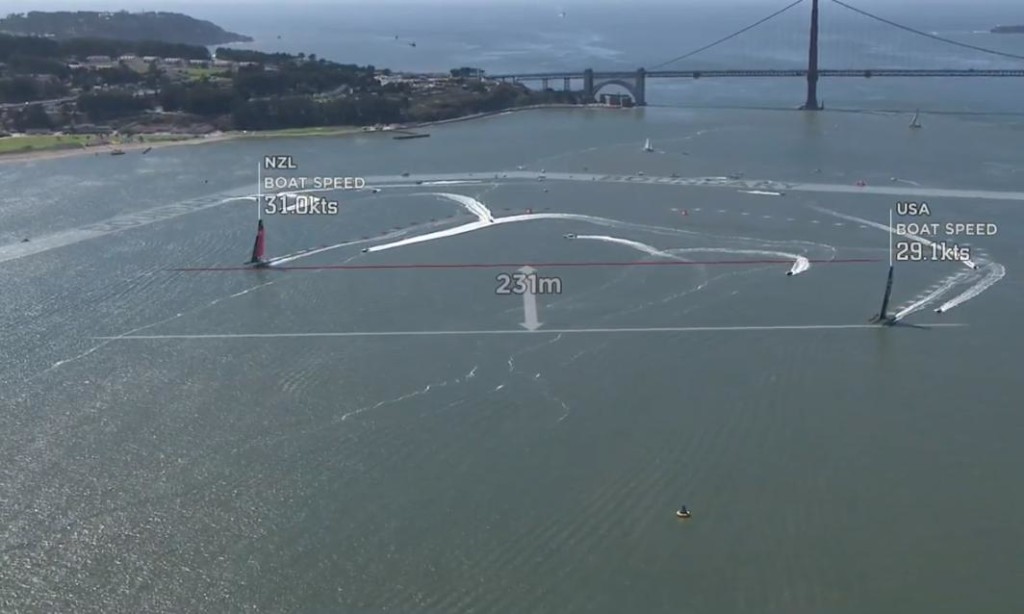 America's Cup 20