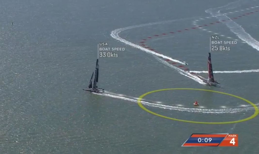 America's Cup 23
