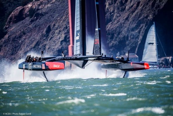 Americas' Cup